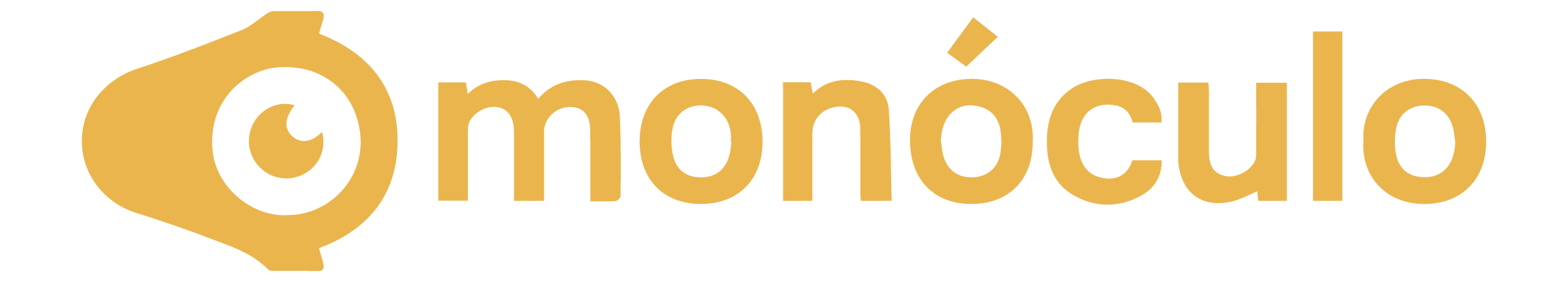 Results Focused- Monocle Branding 